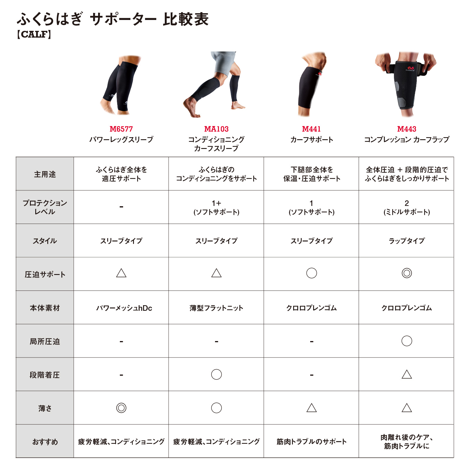 サ*マ様 ふくらますサーフボード サ*マ様 ふくらますサーフボード