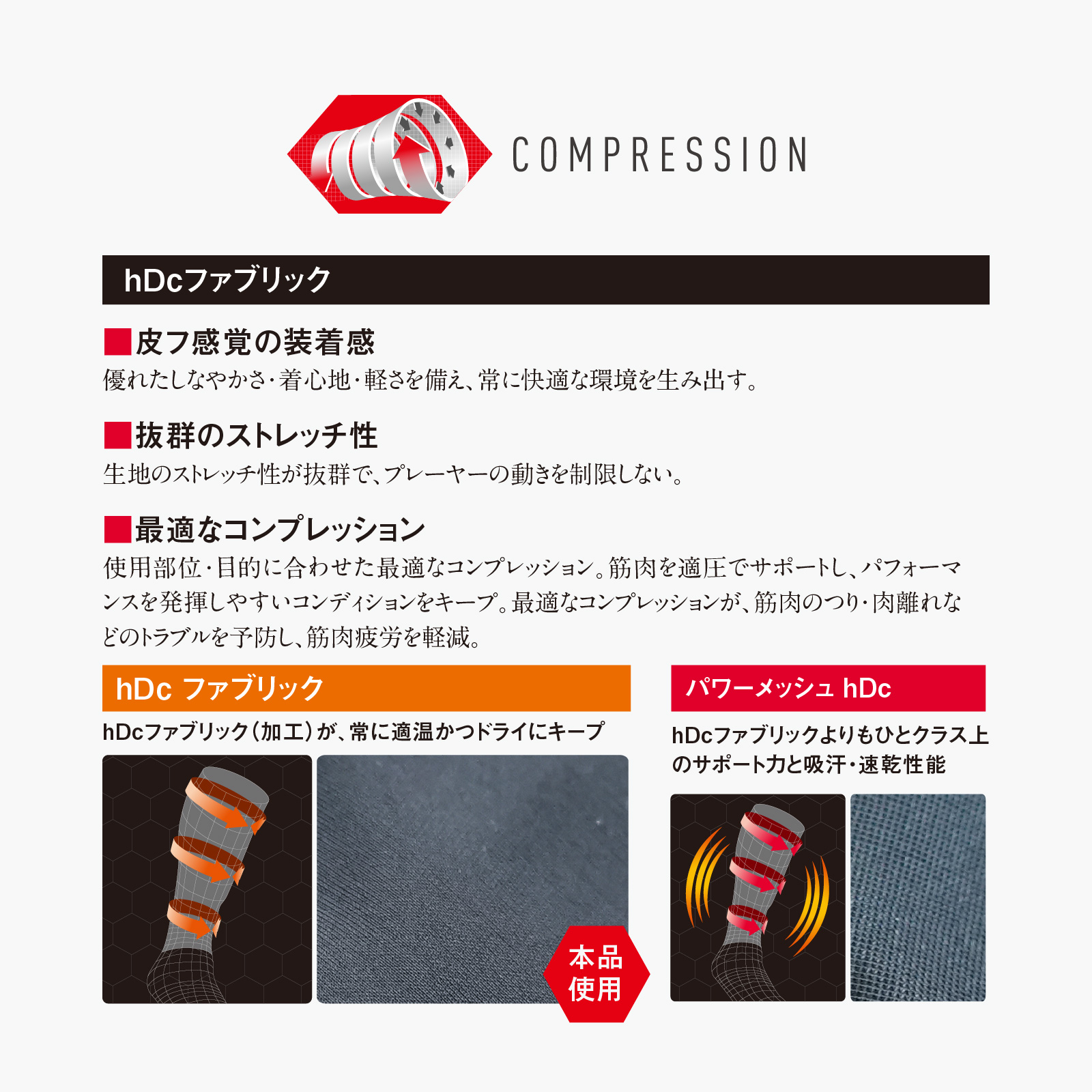 マグダビ ヘックスパッド ガードショーツ Lサイズ HEX ガードショーツ – McDavid｜サポータ－ブランドのマクダビッド